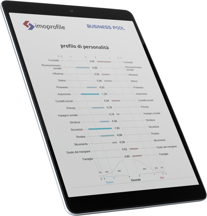 imoprofile Mockup